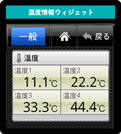 ウィジェットの変更例3