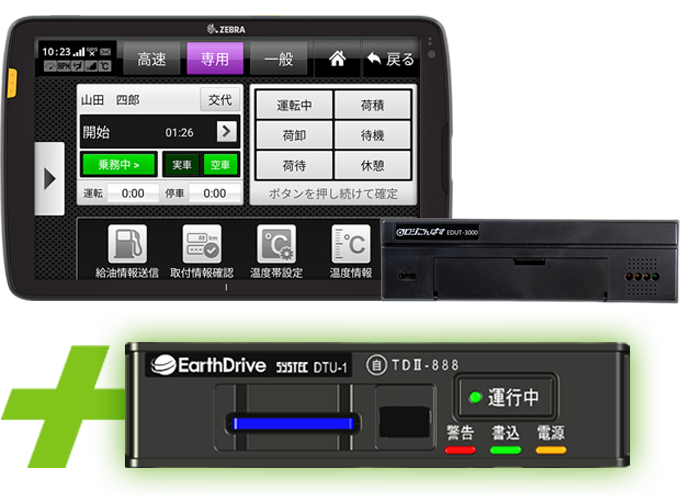 ロジこんぱす2 PLUS の構成。操作パネルと車載器本体 EDUT-3000、運行記録計 ロジたこ DTU-1