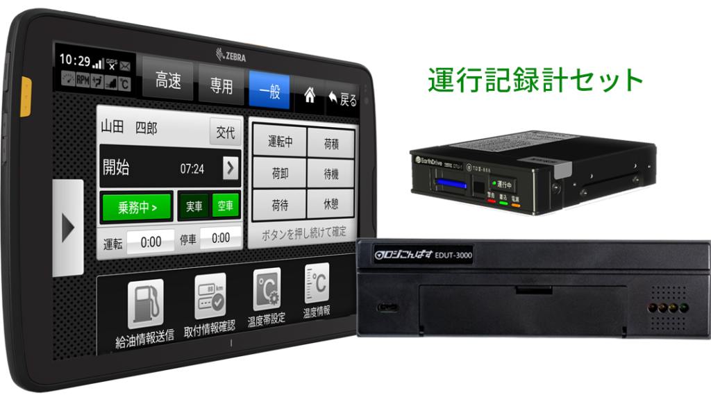 ロジこんぱす2 PLUS の構成。操作パネルと車載器本体 EDUT-3000 に、運行記録計セット（ロジたこ DTU-1）を追加した状態